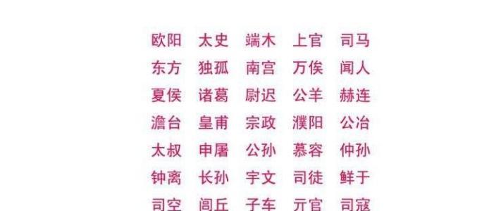 复姓网名 中国这6个复姓,一个比一个唯美,起啥名字都好听,有你的姓吗?